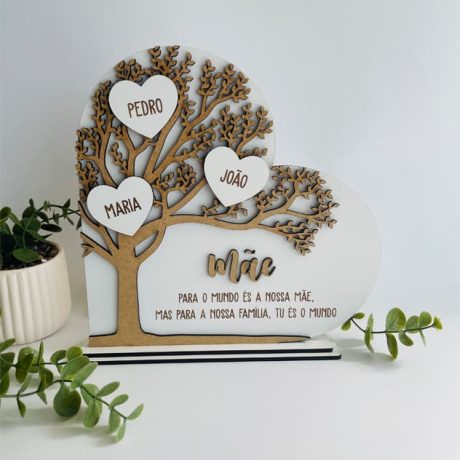 placa dia da mãe
